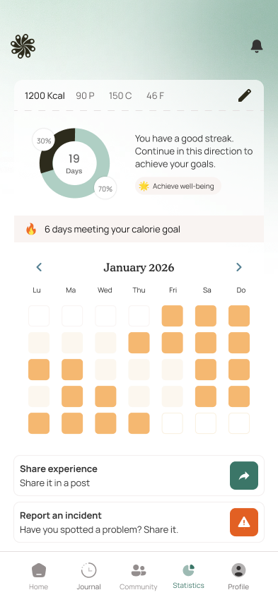 EatsBueno progress screen